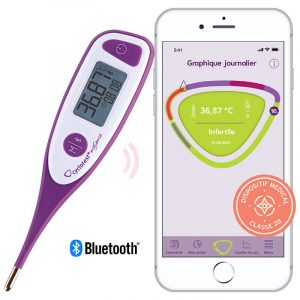 thermomètre cyclotest mysense