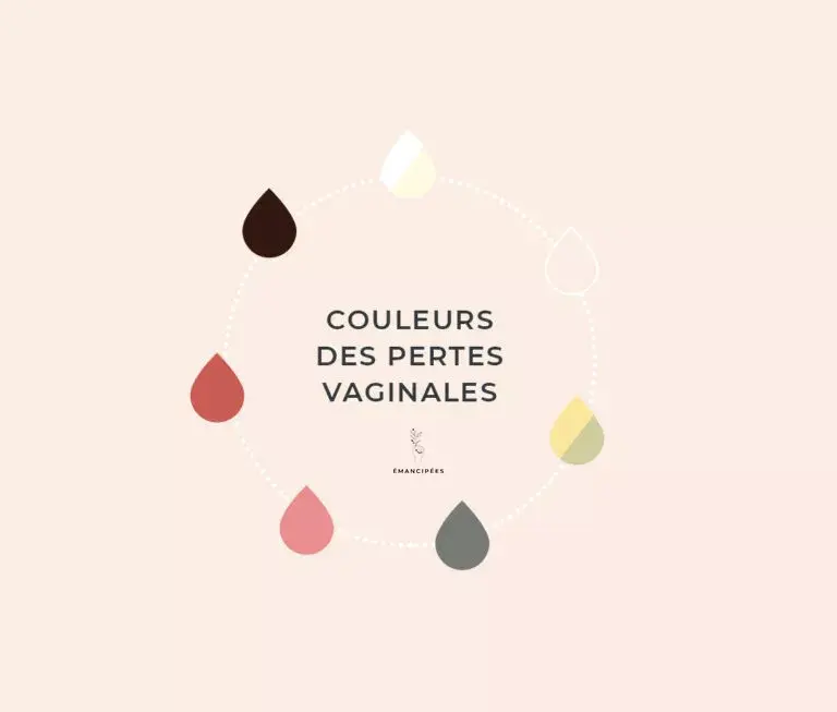 couleur des pertes vaginales