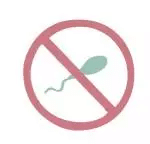 fiabilité méthode de contraception