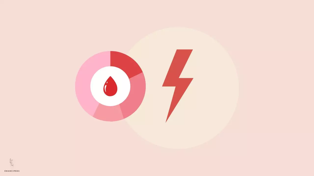 symptômes de déséquilibre hormonal