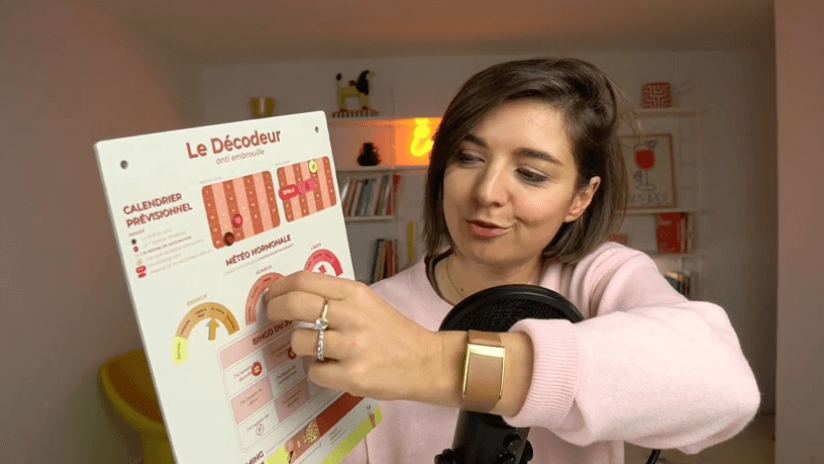 Comment l'utiliser