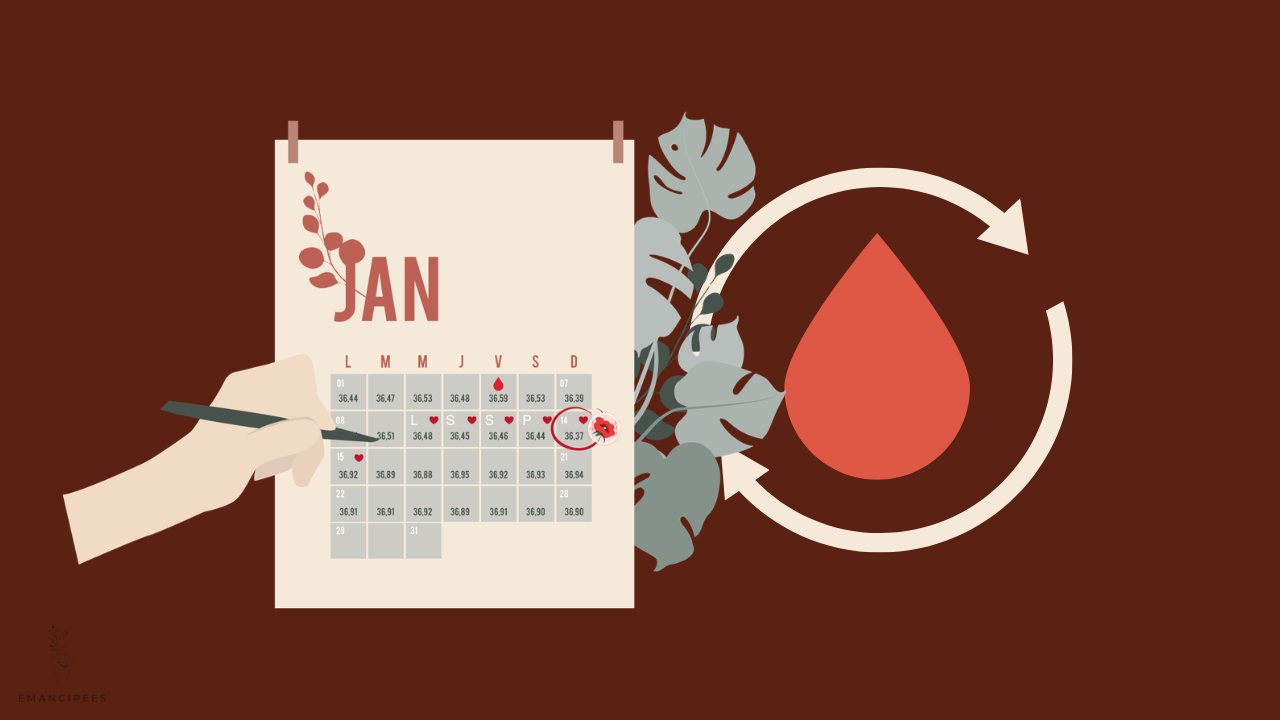 cycle menstruel plus court que d'habitude